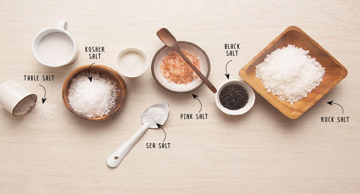 Read more about the article Salt: What’s the difference between the types?