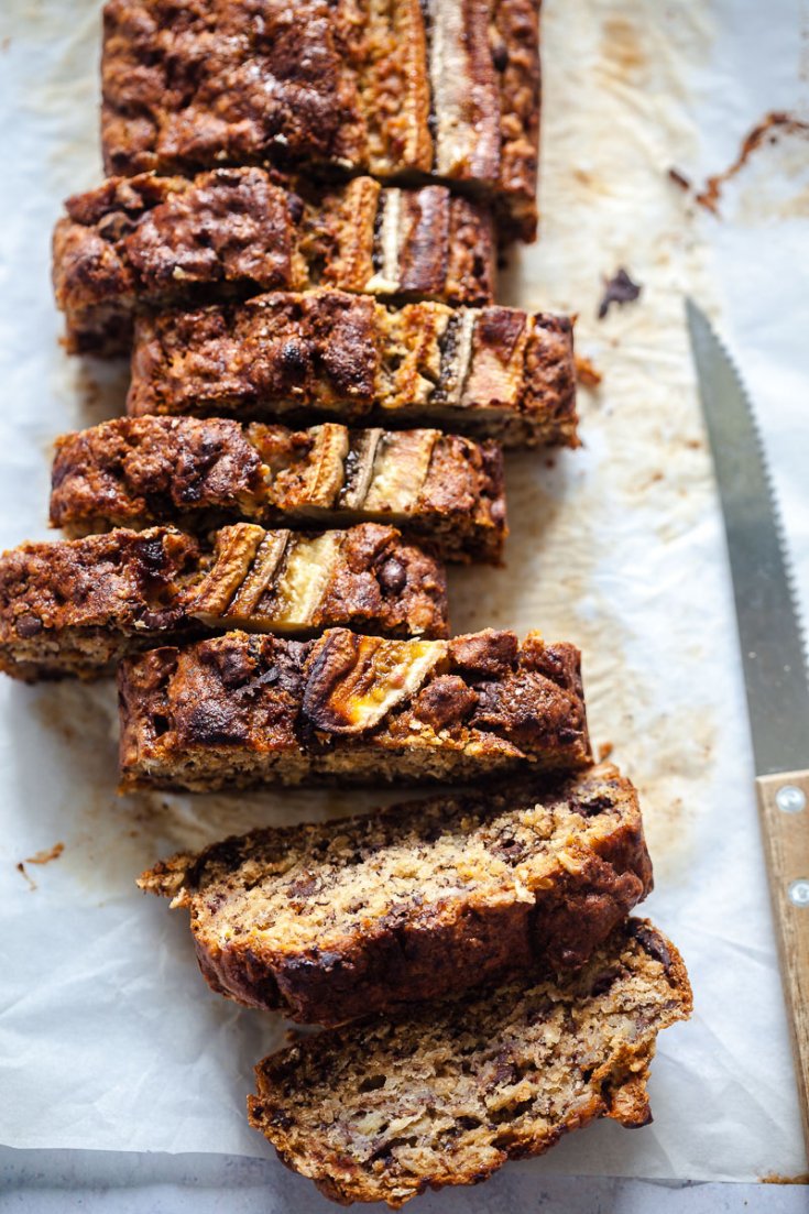Read more about the article Sugar-free banana bread with chocolate chips