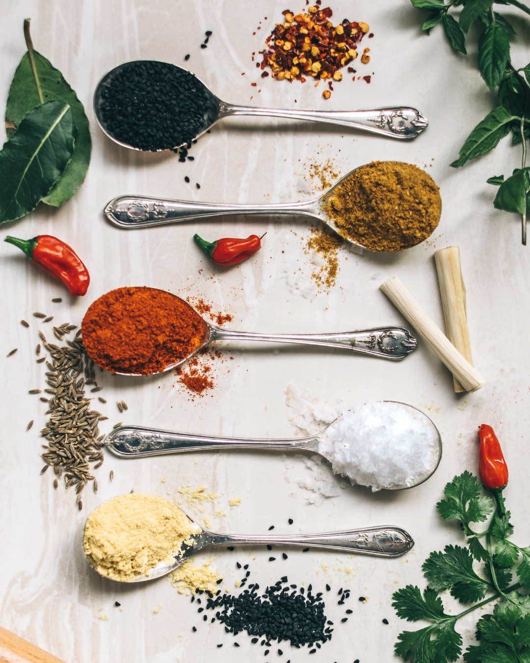 You are currently viewing An essential guide to curry spices
